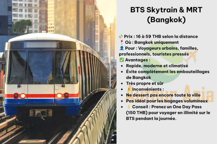 Transport moderne et rapide en Thaïlande