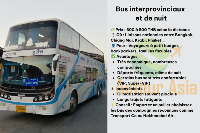 Voyager à moindre coût entre les grandes villes thaïlandaises en bus confortable