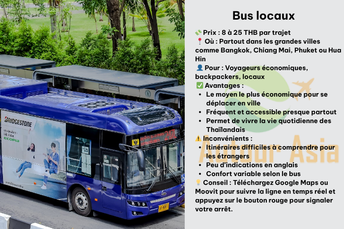Moyen de transport pas cher pour explorer la capitale thaïlandaise