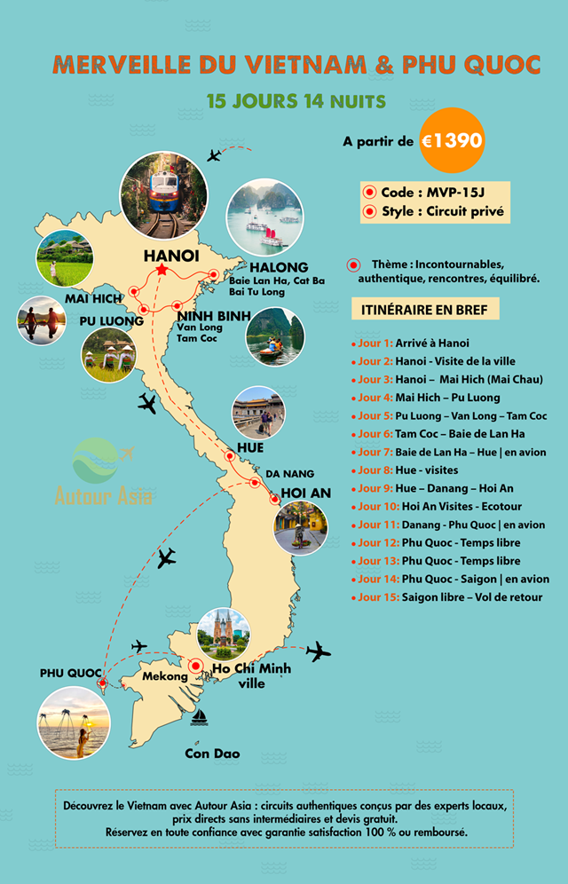 Merveilles du Vietnam et Phu Quoc 15 jours